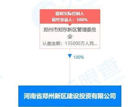 某公司，注册资本13.5亿，年营业额50亿，算一个什么样规模的公司啊。大不大