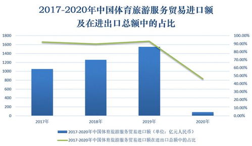 2022年中国美妆护肤品行业投资研究报告-JN江南体育官方app下载(图15)