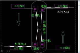 小区里智慧停车场系统是怎么做的(停车场管理系统图cad下载)