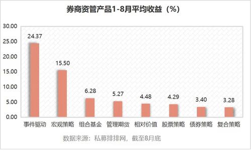 陈津老师分享怎样让雷达币收益最大化