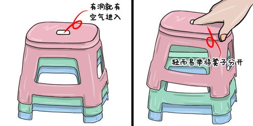 塑料凳上为啥有个洞 你不得不知道的6个冷知识