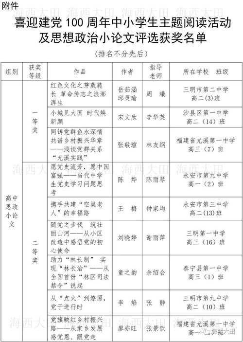 54个一等奖 198篇获奖 西湖区在市中小幼教学研究评比中斩获佳绩