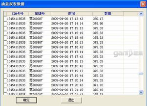 什么是GPS？GPS应用上市公司一览