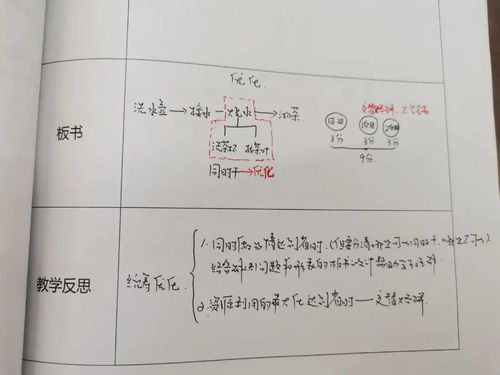 教案学情分析范文_什么是学情分析？