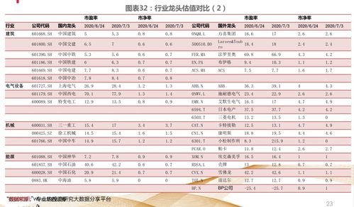 股票的风险到底有多大，大到什么程度。