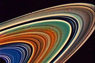 土星环为什么是一个扁平的环，而不是包围土星均匀分布的球状呢