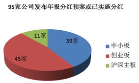 10送5转1派1.3是什么意思 以1000股为例