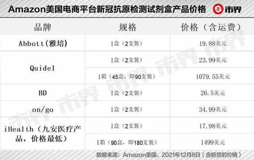 请问一个简单的最大产能计算问题，除却其他因素，一个公司拥有5台生产设备和100个生产工人，每个产品耗