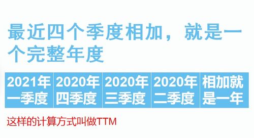 谁知道上市公司怎么弄，我想把我公司弄成上市？