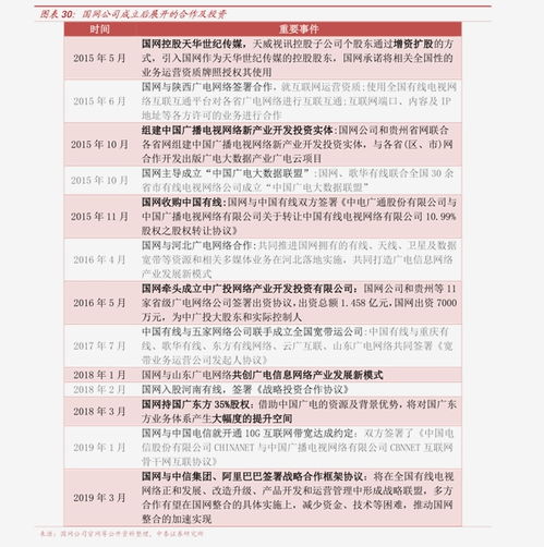 内蒙灯具物流价格查询表快递省内收费标准