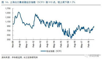 长江有色：预计8月消费旺季升温，4日铅价或略微上涨