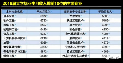 济南的齐鲁制药怎么样？工资待遇、企业文化方面？本科应届生的物流岗位如何？在那工作过的朋友给点意见。