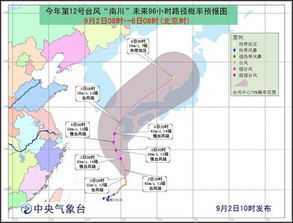 福州未来7天都有雨,小伙伴们带好雨具 台风 南川 生成,不来福州却带来高温 