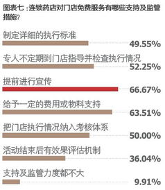 万方查重成本优化：让您用最少的钱办最多的事