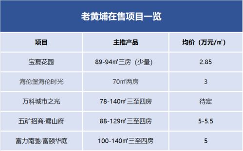 这个封顶价是什么意思?