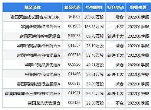 航锦科技(000818)股吧