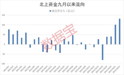 鸿海股票分红18美元是持股多少？