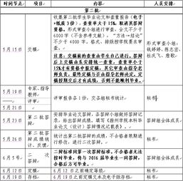 河北工程大学医学院专业技术职务申报评审材料公示
