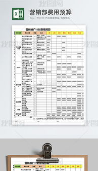 激励预算方案模板(奖励预算)