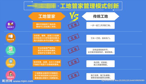 【质检管家】今天还是说水电，这两个工地现场都存在同一个问题：...