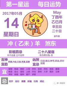 日运丨5.14 处女座状态不佳 水瓶座灵感飙升 