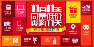 京东连续亏本那么多年，为什么还不倒闭？？