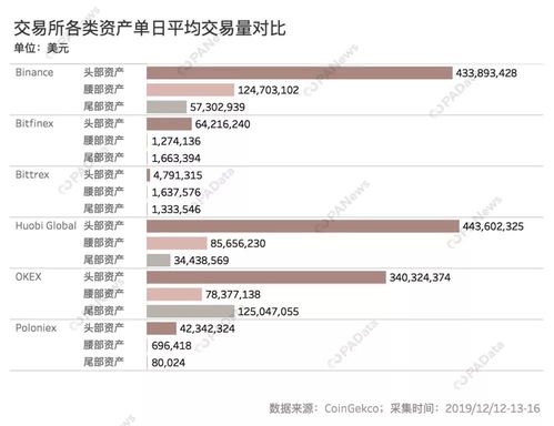 国内三大交易所需知,国家批准的八大交易所