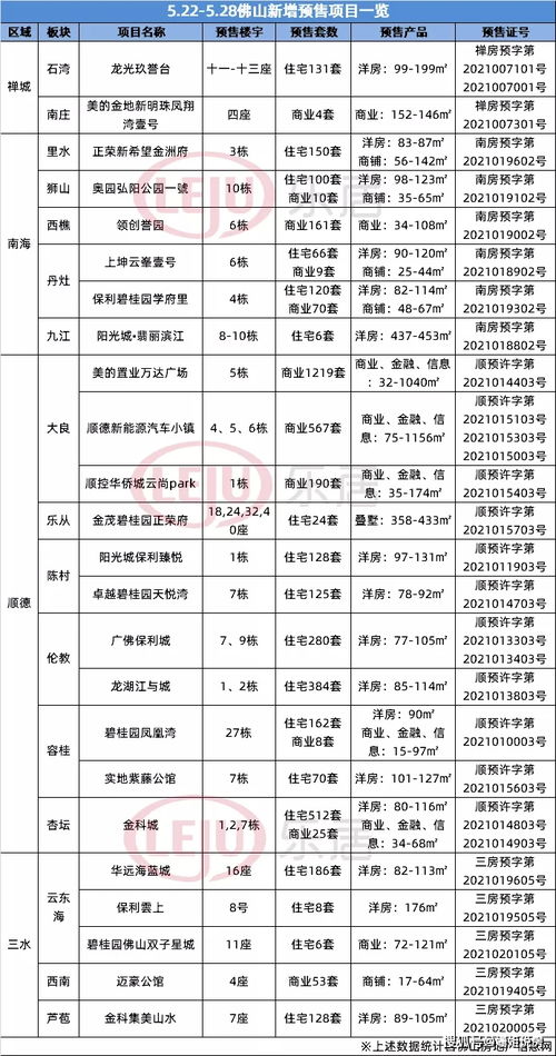 洛阳领证吉日选择表大全-完整指南