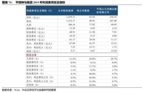 中国平煤神马集团待遇咋样（大学生想从事地理科学类）？？？？求解