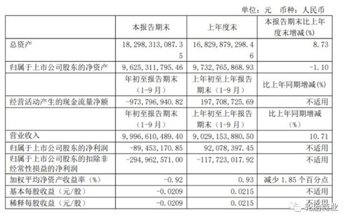 独家海南大学免费查重时间表，抢先看