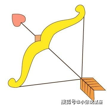 习惯了安逸,不可能会跳槽的4个星座男