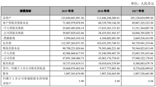 2021年和2021年张家港行股票最低价格多少？