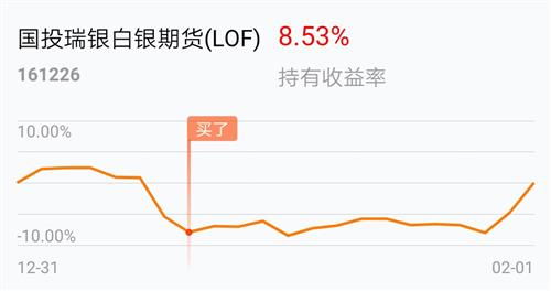 4月份左右买入基金收益大不大？