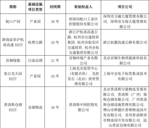 我在一厂子里上了十多天班不想做了怎么能让他们把工资给结了