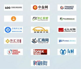 Brokers Show全球首届O2O金融展有哪些媒体支持？VantageFX万致外汇被安置在哪个位置？