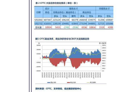 文科大学二本 文科二本大学有哪些