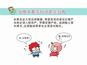 怀孕多少周做剖腹产最好 不是孕37周也不是孕40周,而是这一周 