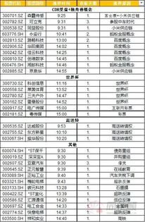 葛洲坝股票连续涨停,但是没看到有买方,都是卖的,请问这个股票是怎么回事?