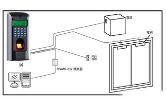 门禁设备厂家价格(深受顾客欢迎的停车场门禁系统)