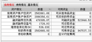 没做融资交易，只是试着从普通账户划入信用帐户，再从信用帐户划出到普通帐户，怎么普通帐户的股票成本