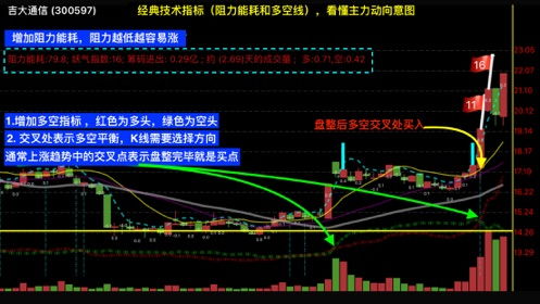 妖股助手专业版下载 妖股助手专业安卓版v1.0免费下载 游戏吧 