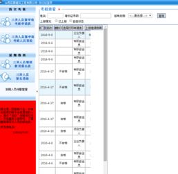 网页上的表格显示不全，原来可以的，后来不知不沉就成这样了