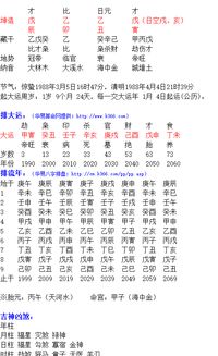 这个八字,如何 比劫旺而无制吗 