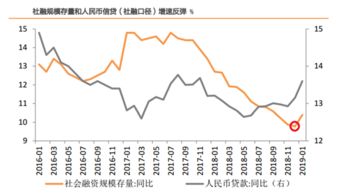 券商和大盘的关系，牛市是券商股价怎么样，熊市是券商股价怎么样，另外现在A股是不是有点暴跌的太多了