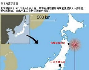 (1).分析日本附近多大地震的原因？(2)分析日本核电站事故，对我国影响较小的原因？