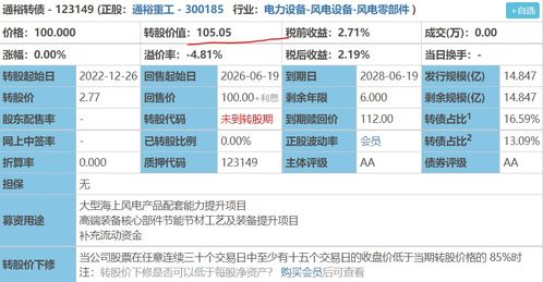 无锡配债刚上市什么时候可以卖出