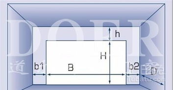 你们说说卷闸门怎么算平方
