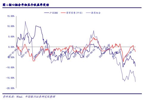 新宝股份：上半年国内市场业绩稳健，外销逐渐改善