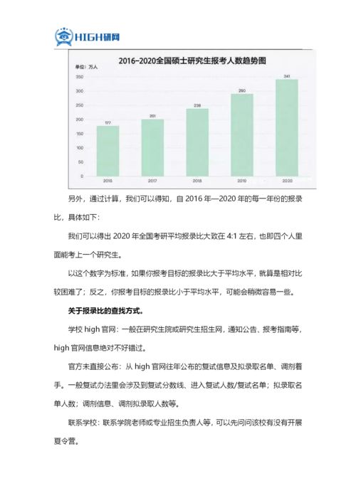 会计专业研究生大学排名？财政学专业大学排名