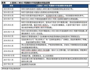 证监会审核重组要几天 重组审核一般停牌几天 证监会回应股市大涨